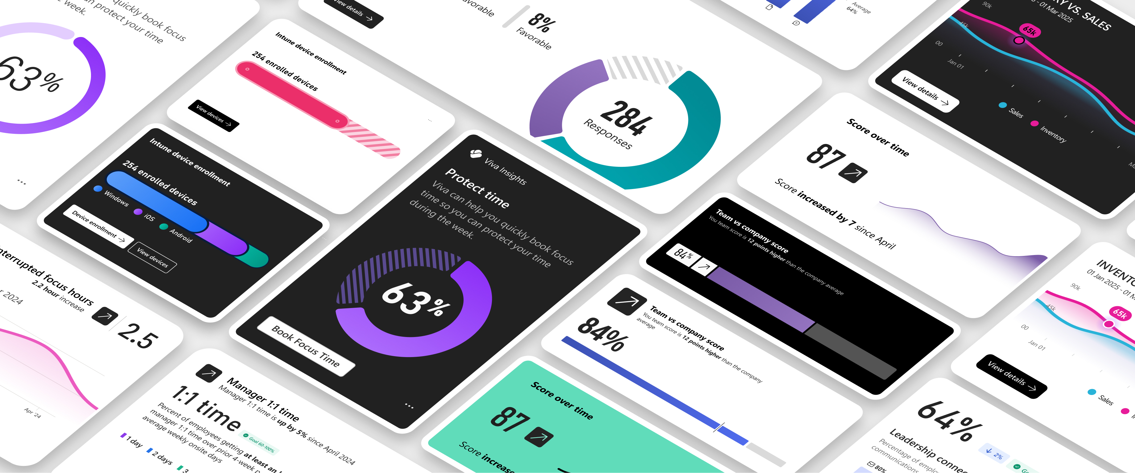 Expressive data visualization charts and dashboards
