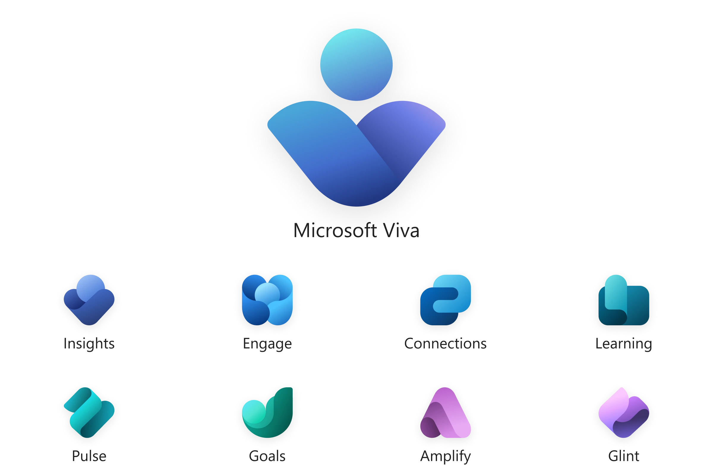 Complete set of final Microsoft Viva Suite product icons